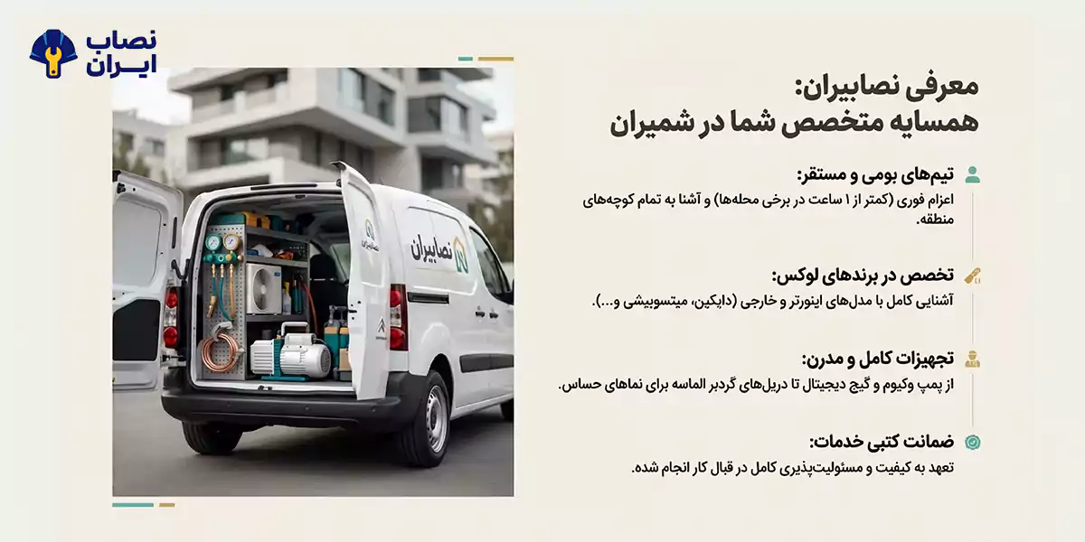 انتخاب یک نصاب کولر گازی در منطقه ۱ حرفهای