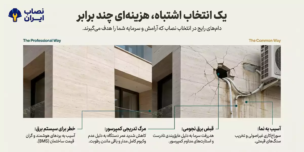 سرویسدهی فوری در تمام محلههای منطقه ۱ تهران